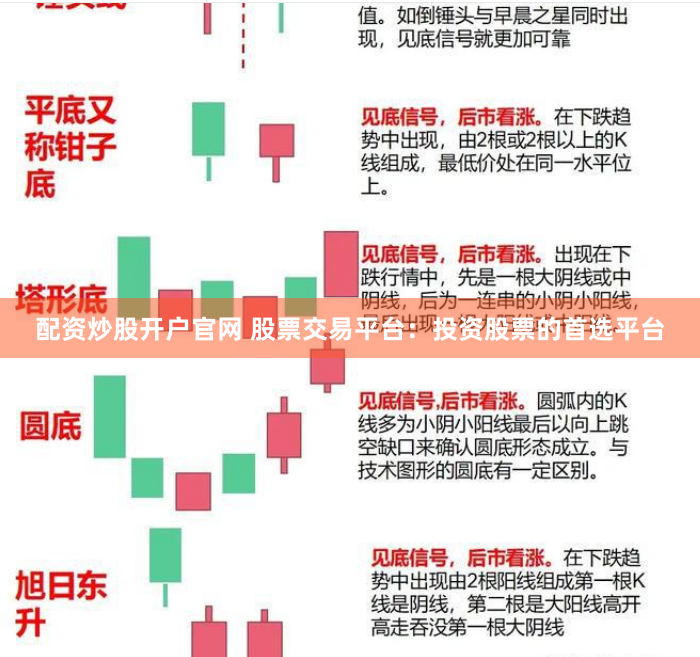 配资炒股开户官网 股票交易平台：投资股票的首选平台