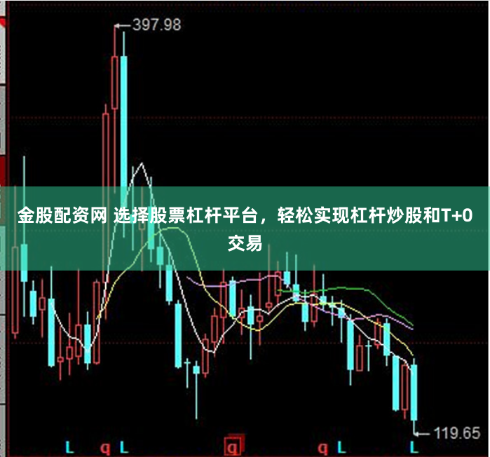 金股配资网 选择股票杠杆平台，轻松实现杠杆炒股和T+0交易