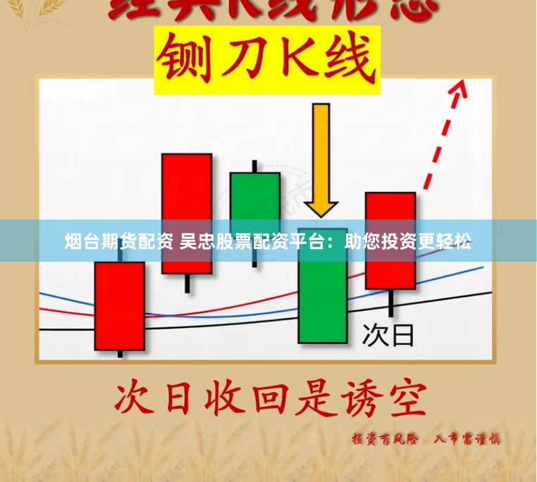 烟台期货配资 吴忠股票配资平台：助您投资更轻松
