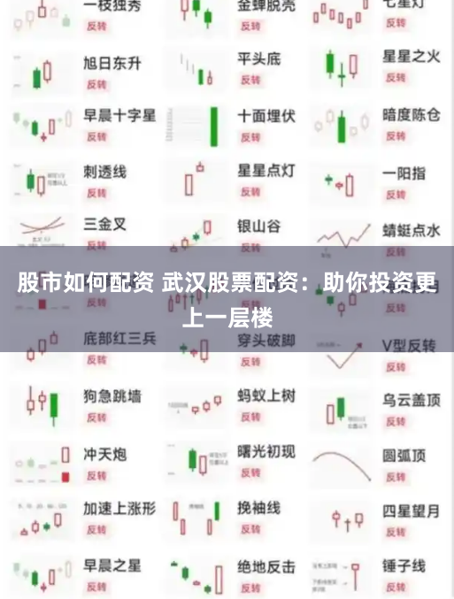 股市如何配资 武汉股票配资：助你投资更上一层楼