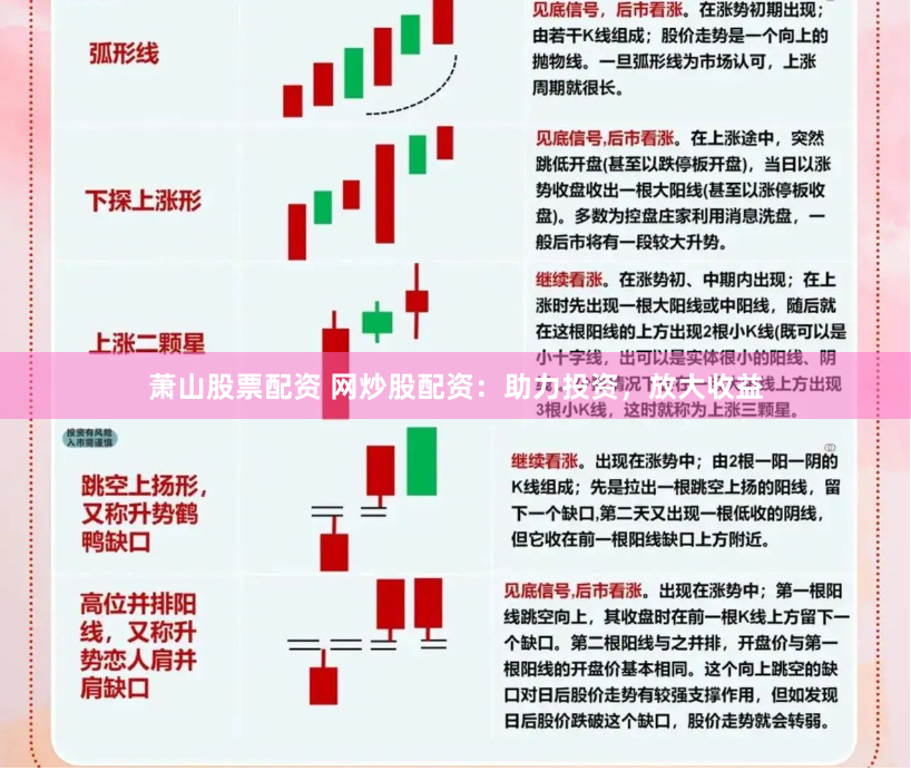 萧山股票配资 网炒股配资：助力投资，放大收益