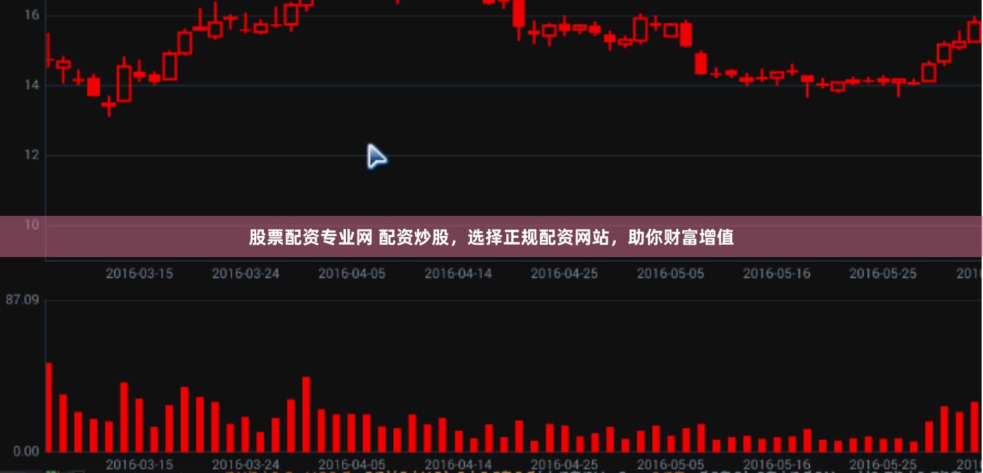 股票配资专业网 配资炒股，选择正规配资网站，助你财富增值